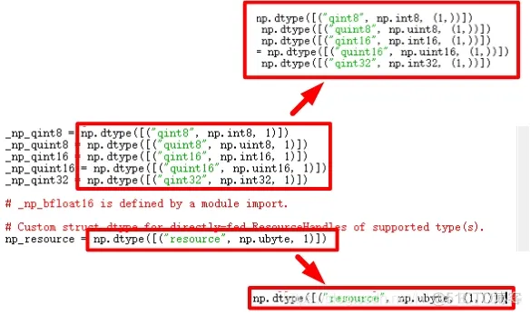 TensorFlow的安装（Anaconda+TensorFlow+PyCharm）_TensorFlow_10